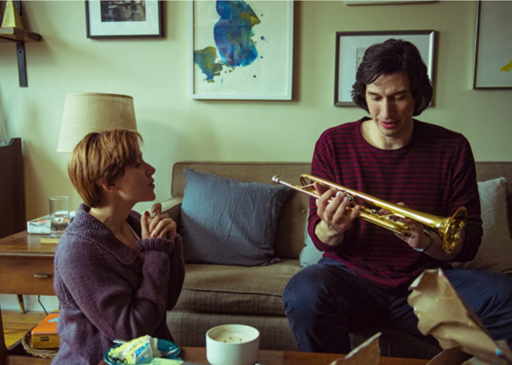 #58. Marriage Story (2019)